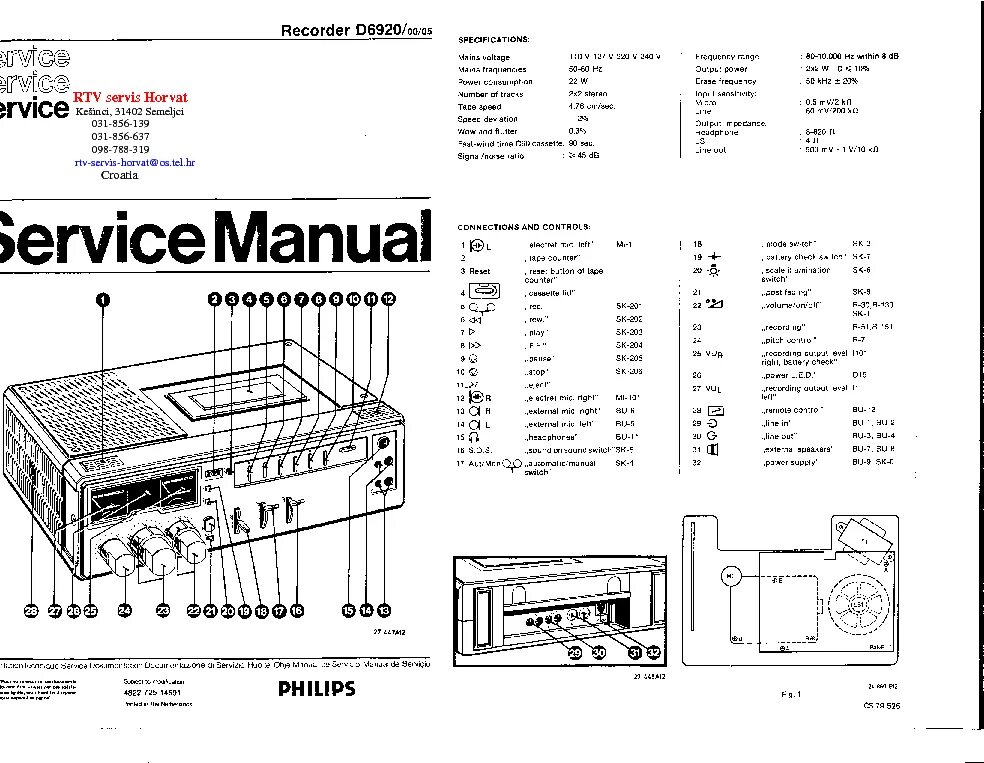 Philips cd751 service manual. Philips d-6920. Philips MCD 288/12 схема. Philips cd303 service manual.