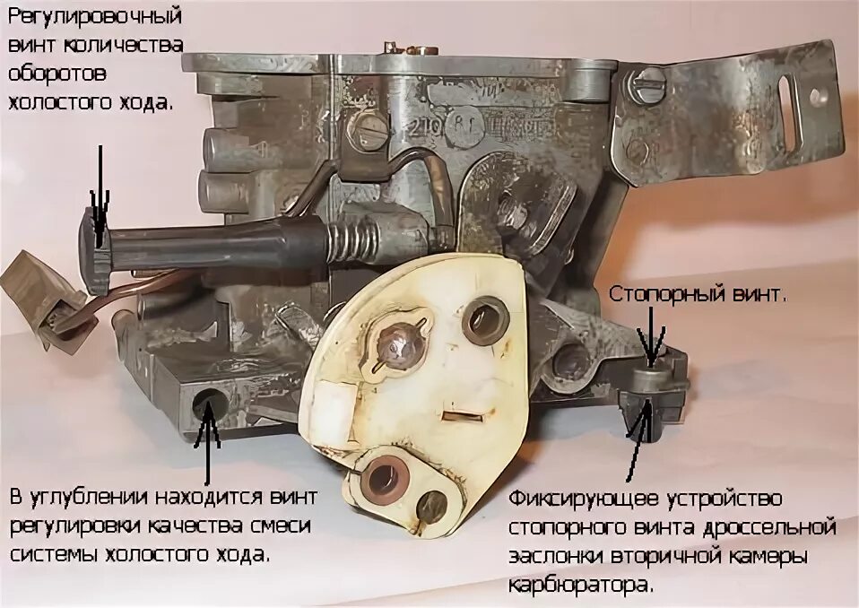 схема регулировочных винтов карбюратора 2107.