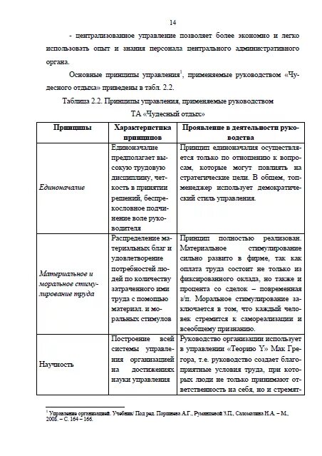 Отчет по практике в турфирме. Отчет по практике в турагентстве. Отчет по практике в турфирме. Отчет по практике в турфирме. Отчет по практике в турфирме.