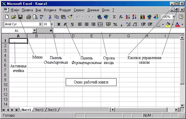 Эксель для новичков. Интерфейс табличного процессора MS excel. Окно табличного процессора excel. Программа эксель обучение. Excel обучение для начинающих.