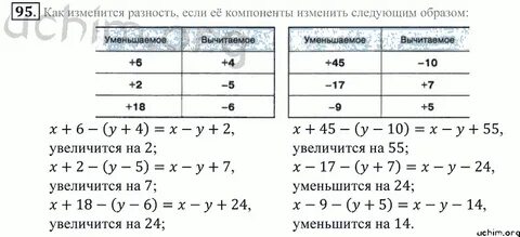 Уменьшаемое увеличить на 3 7