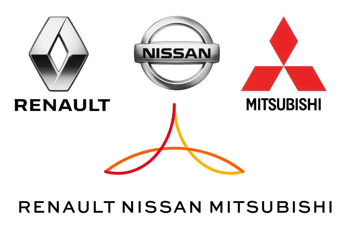 Ниссан мицубиси. Renault Nissan Mitsubishi. Renault Nissan Alliance. Альянс Рено-Ниссан-Мицубиси. Альянс Рено Ниссан Митсубиши.