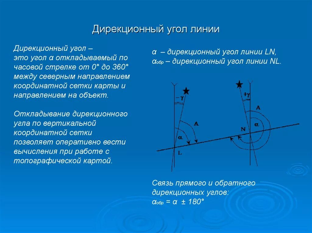 Дирекционный угол. Дирекционный угол в геодезии это. Обратный дирекционный угол это в геодезии. Прямой и обратный дирекционный угол в геодезии это.