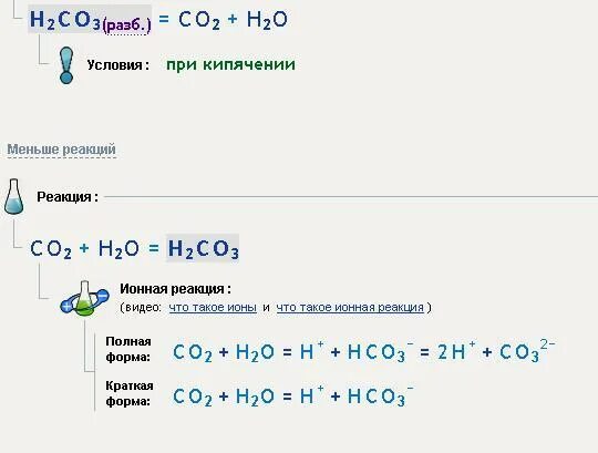 Степень окисления углерода в соединение co2