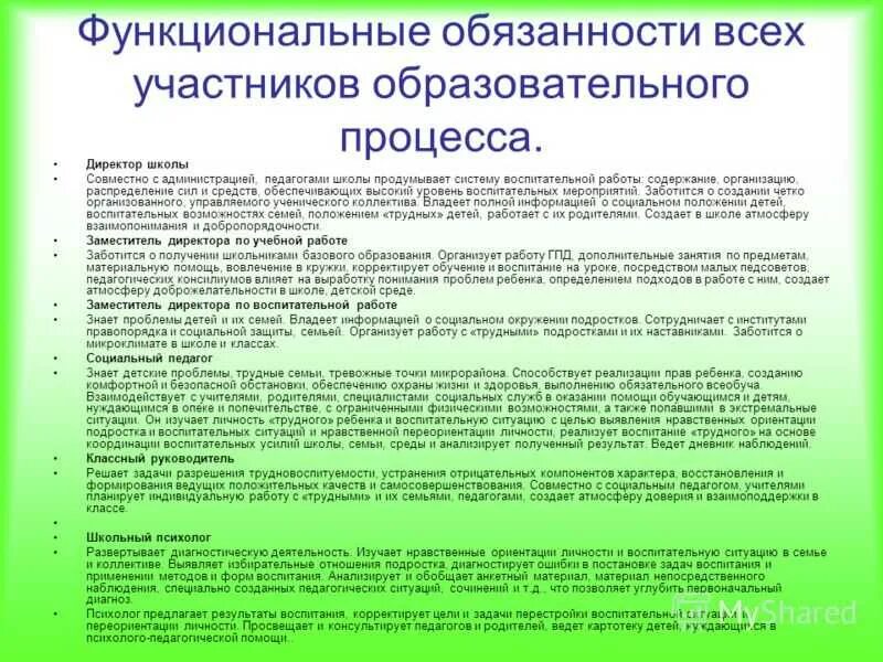 Должностные обязанности организатора школы. Обязанности директора школы. Функциональные обязанности руководителя школы. Функциональные обязанности. Должностные обязанности директора школы.