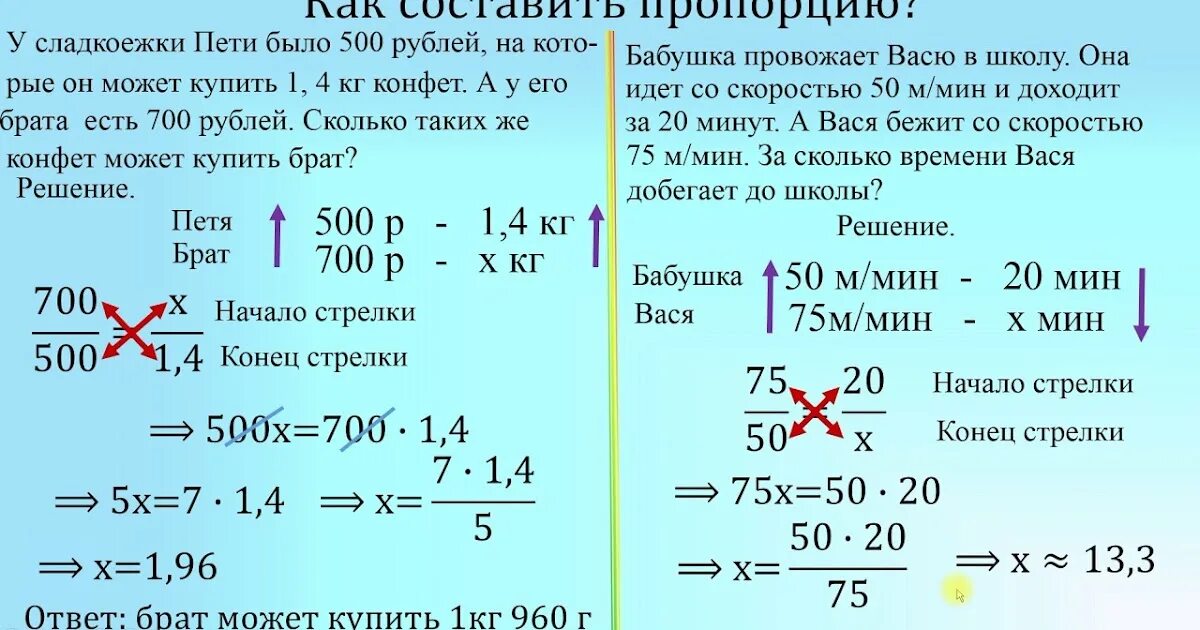 Как рассчитать пропорцию от числа