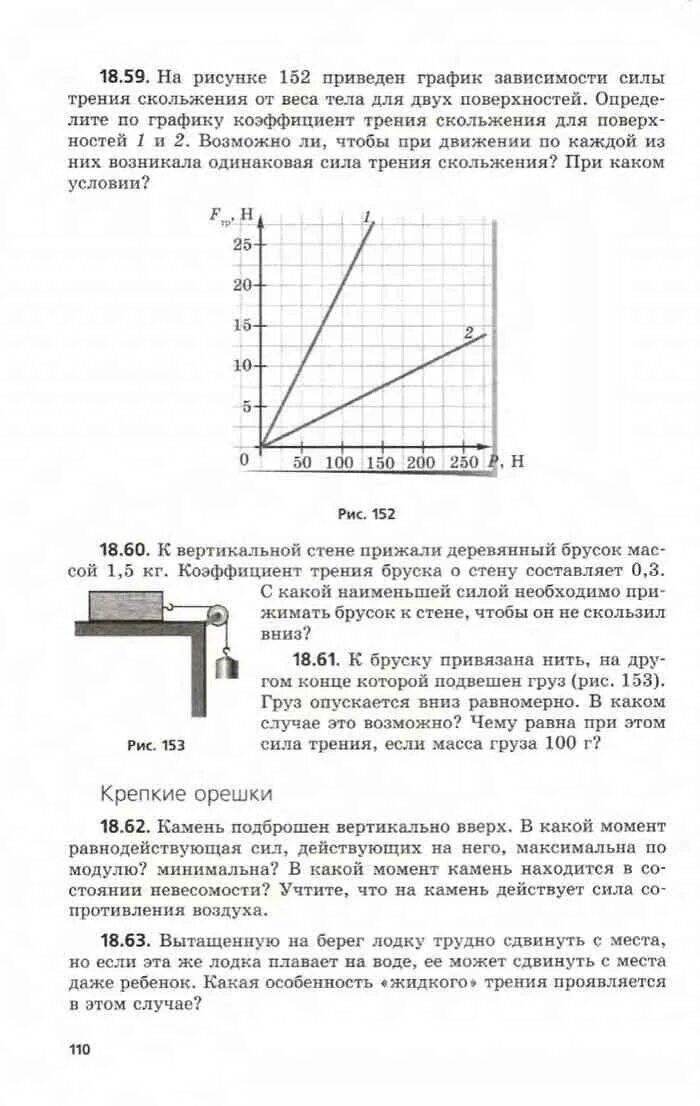 На рисунке представлен график зависимости силы трения. Коэффициент трения по графику. По графику определите коэффициент трения. Как найти коэффициент трения на графике. Зависимость силы трения скольжения от массы тела график.