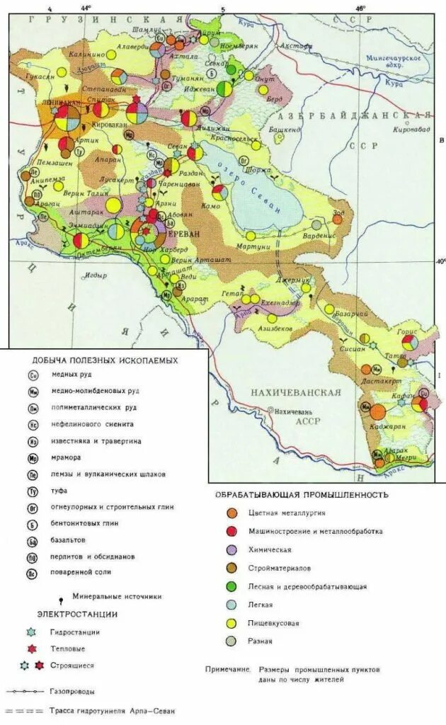 Ресурсы грузии