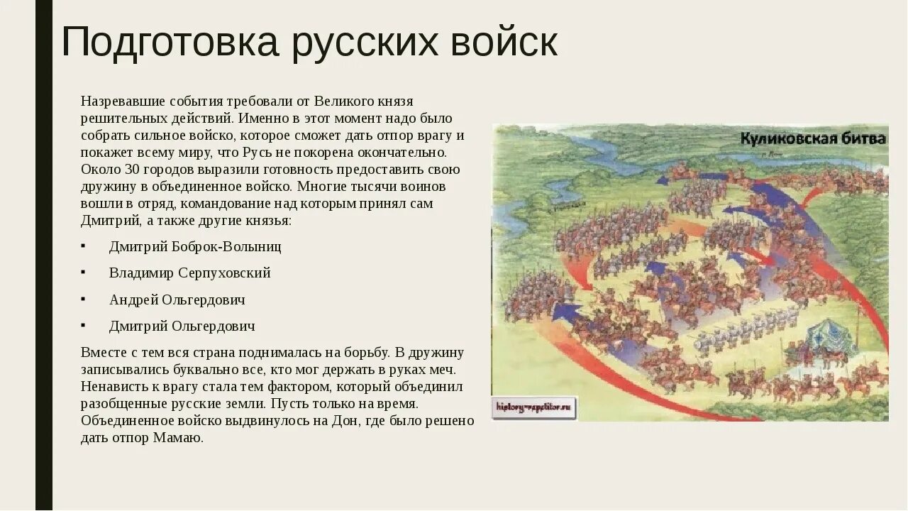 План куликовской битвы окружающий мир 4 класс