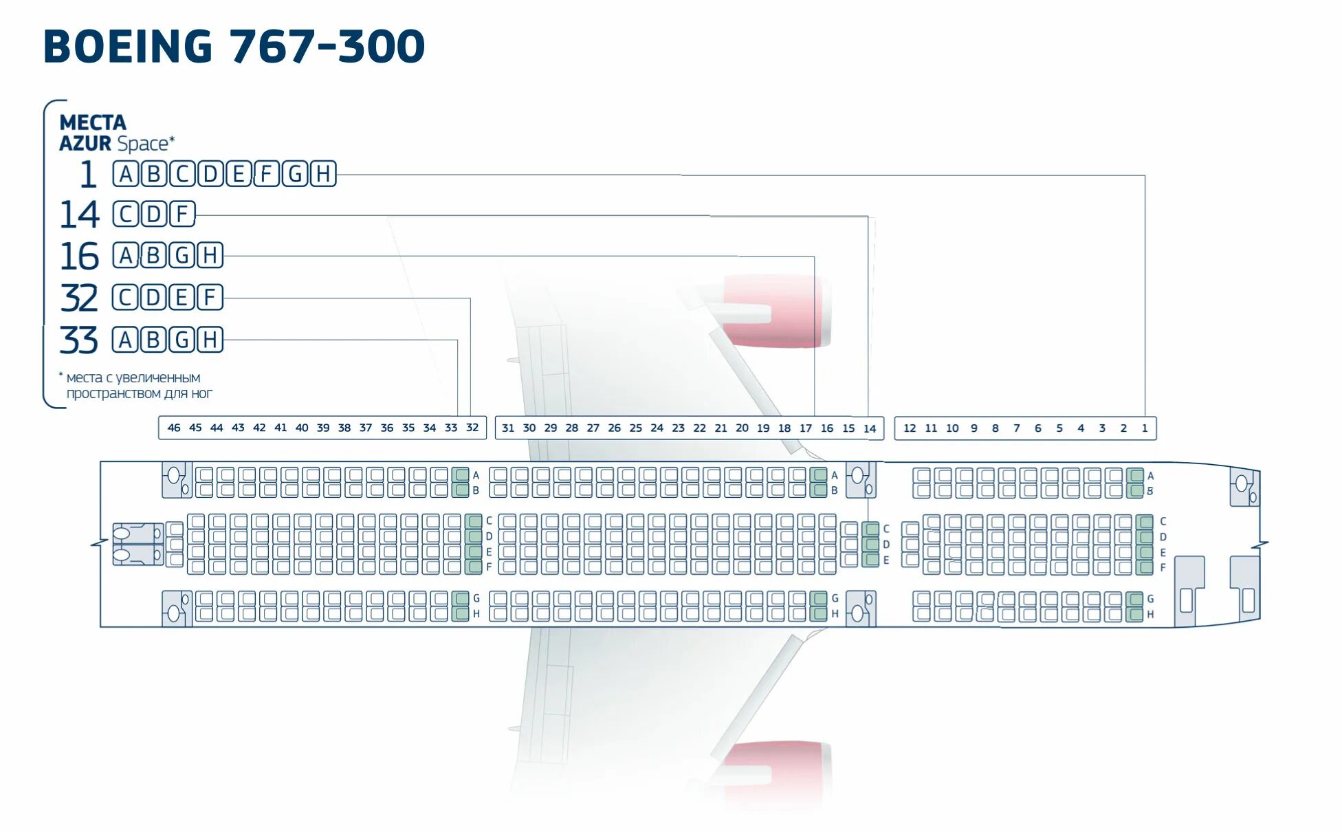 767 300. Боинг-767-300 схема мест в самолете. Азур Боинг 767-300er. Места Боинг 777-300 er схема Азур. B767-300er схема салона.