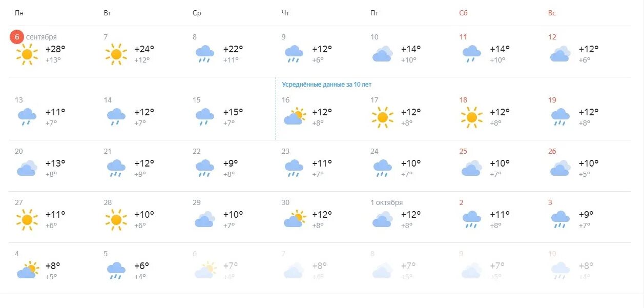 Новосибирск погода летом. Омск климат. Погода в Омске. Прогноз погоды в Новосибирске.