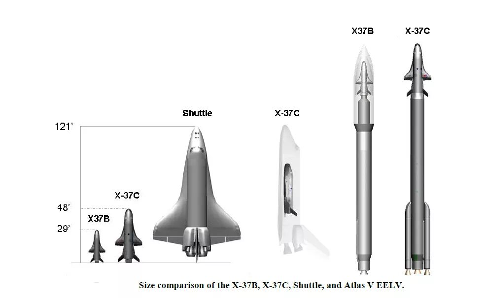 Орбитальный самолёт x-37b. Мини-шаттл x-37b. Boeing x-37. X37c. Х 37 б