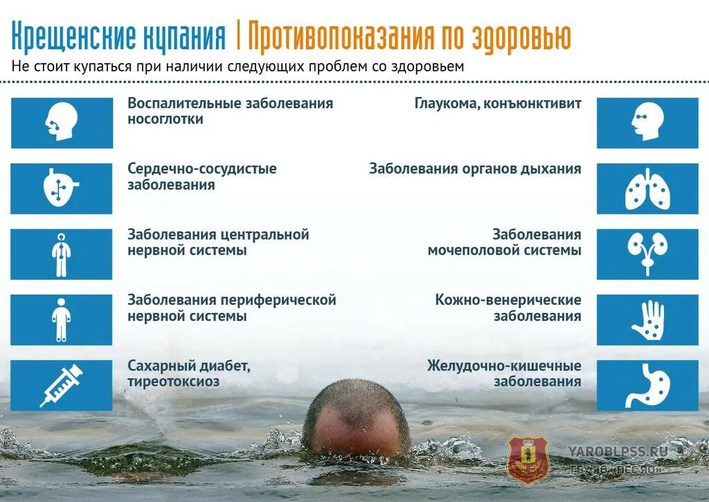Можно ли купаться при температуре 37