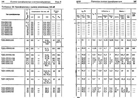 Справочник трансформаторов