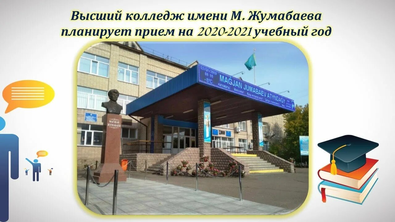 Техникум м