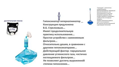 Гипоксикатор