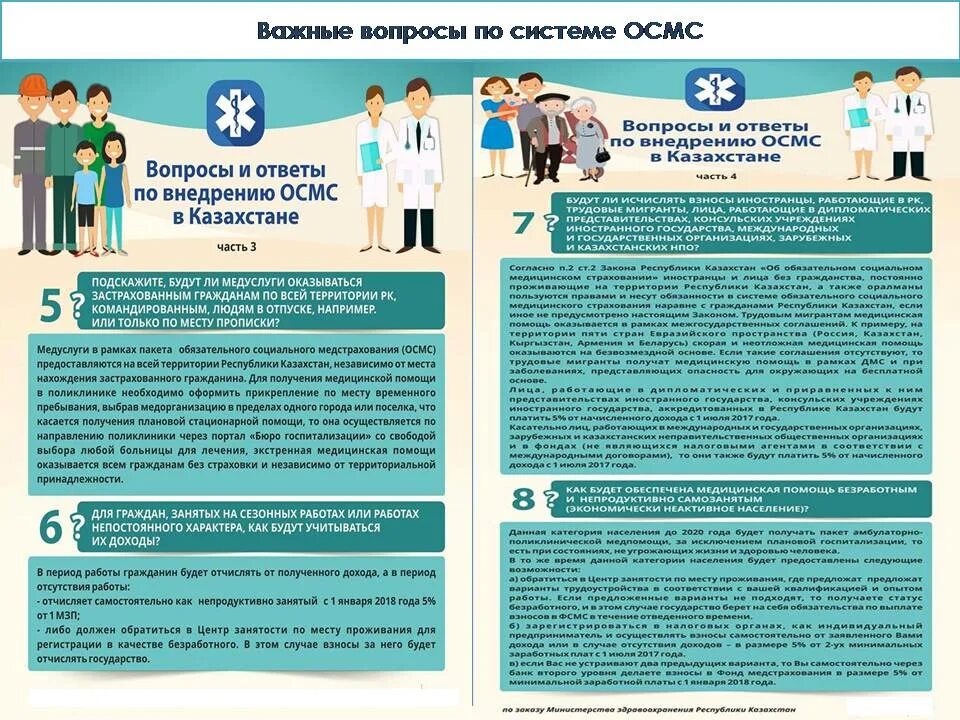 Независимо от места. Обязательное медицинское страхование в РК. ОСМС В Казахстане. Вопросы по медицинскому страхованию. Медицинская страховка Казахстан.