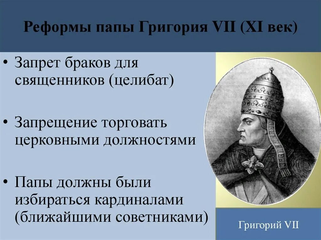 Церковная реформы папы Григория VII. Что значит 7 отцов