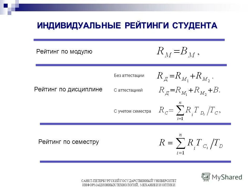 Расчет рейтинга поставщика. Рейтинг эло формула. Как считается рейтинг. Рейтинг как. Таблица расчета оценок по баллам.