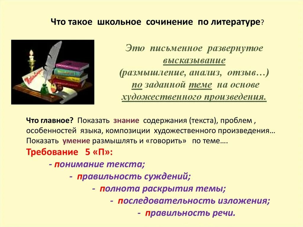 Развернутое высказывание в произведениях. Как правильно писать сочинение по произведению. Литературное сочинение. Как написать сочинение по литературе. Правила написания сочинения по литературе 6 класс.