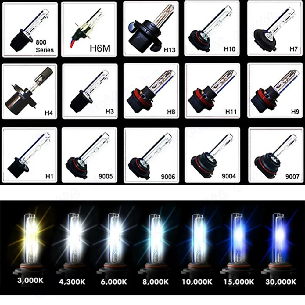 лампа автомобильная галогенная mtf light vanadium hvn1204 h4 12v 60/55w 2 шт. лампы н7 ксенон 5000к. ксеноновая лампа h7 4300k. лампы 5000к h7. лампа 12v 35w xenon h4 6000k.