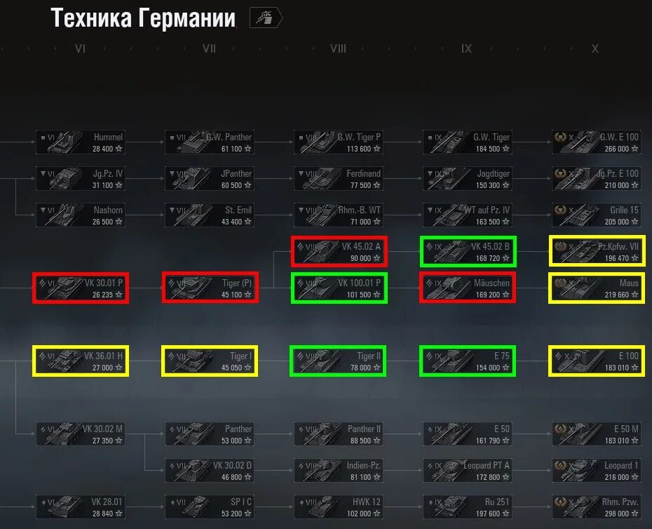 ветка немецких танков в world of tanks. ветка тт. ветка танков чехословакии в world of tanks. ветка тт. китайская ветка тт в world of tanks.