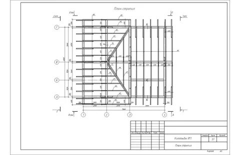 Расчет стропильной системы: как рассчитать площадь, длину стропил и расстояние м