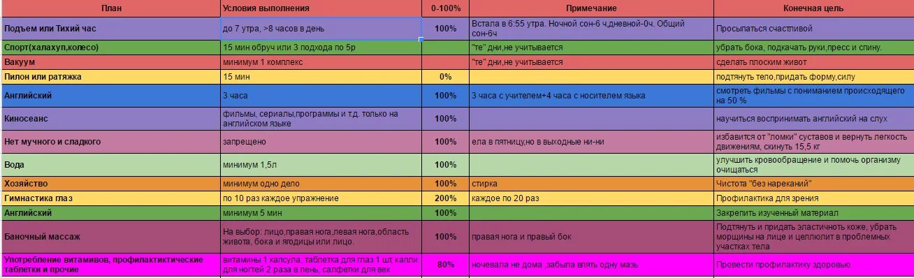 Подъем в пять утра. Пять часов утра картинка. Утро в 5 часов утра. 5 часов утра. Подъем в пять утра.