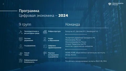 Минцифры 2024