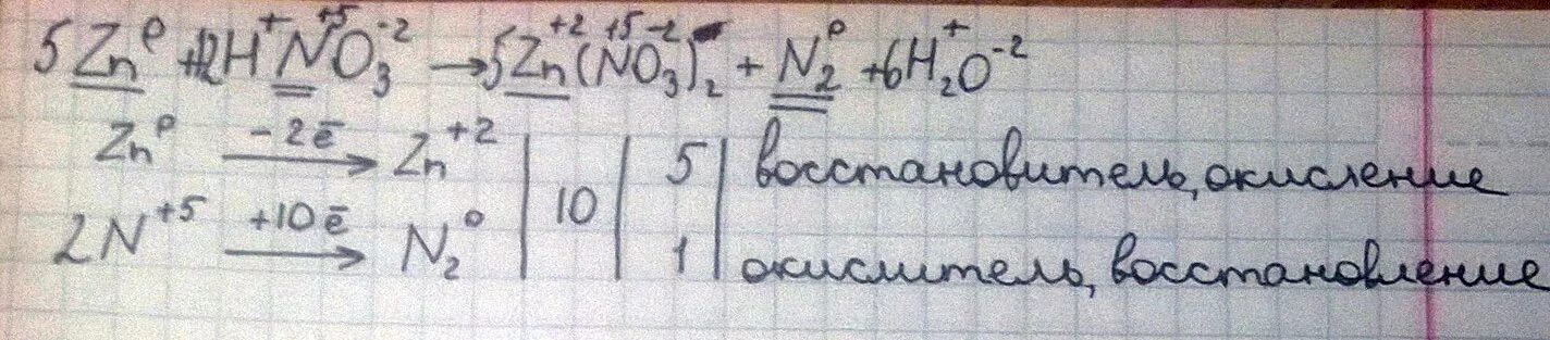 Zn hno3 окислительно восстановительная