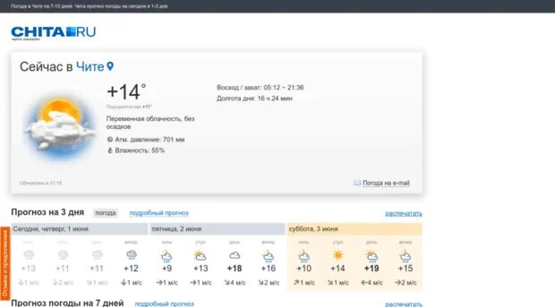 Погода в чите сегодня сейчас