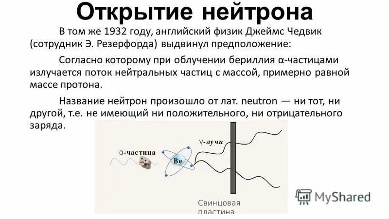 Открытие протона и нейтрона презентация 9 класс