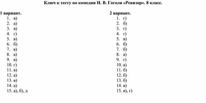 Тест гоголь 8 класс с ответами. Тест гоголь 8 класс с ответами