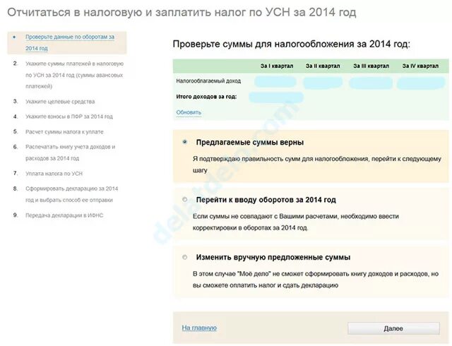 До какого числа отчитаться в налоговую