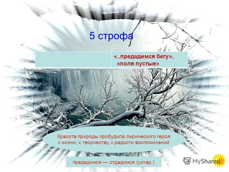 Анализ зимний день. Зимнее утро Пушкин тема. Зимнее утро Пушкин презентация. Презентация зимнее утро. Стихотворение зимнее утро.