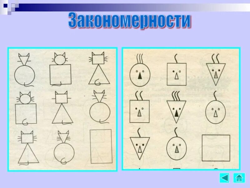 Найти закономерность фигур. Математические закономерности. Найди закономерность 2 класс. Найдизакономерност 1 класс. Что такое закономерность в математике.