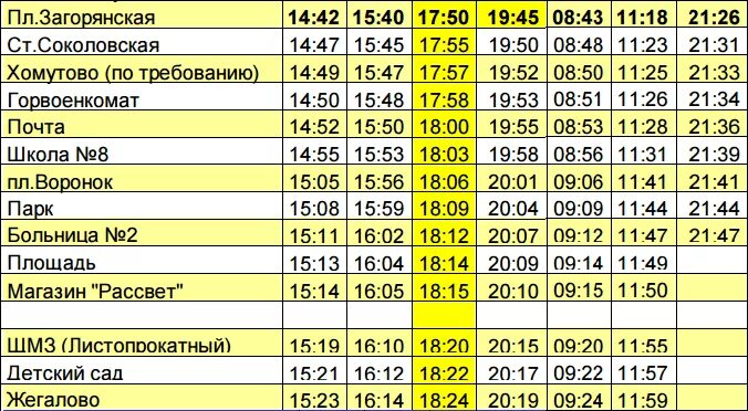 Расписание автобусов топки. График автобусов г топки.