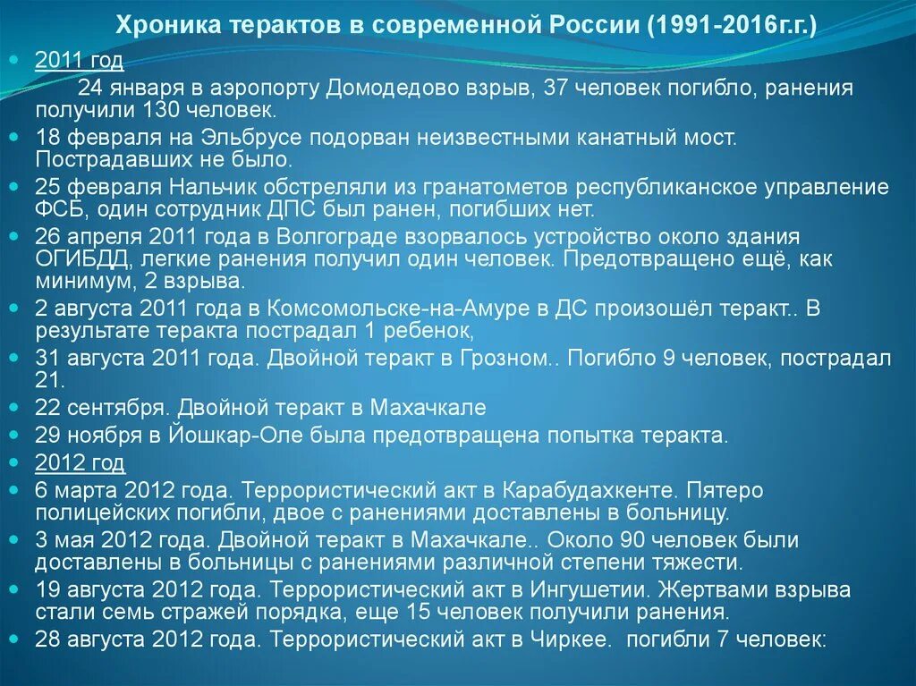 Все крупные теракты в россии. Террористические акты в России. Террористические акты в Росси. Теракты в России список. Крупнейшие теракты в России.