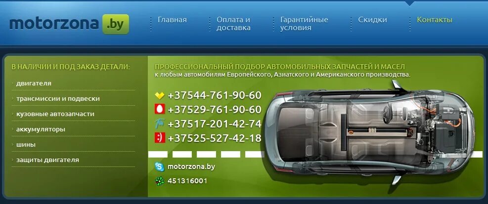 Моторзона 24. Моторзона запчасти. Моторзона24 запчасти для двигателей. Мото зона. Моторзона24 запчасти