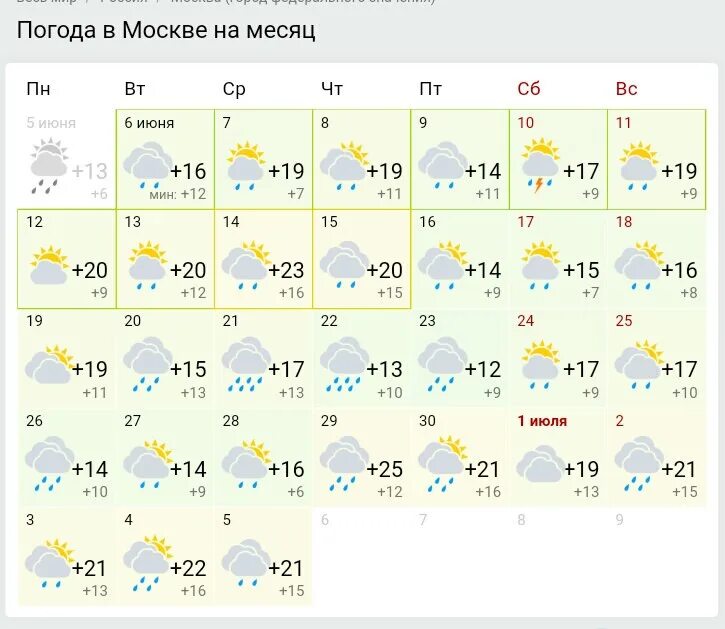 Какая погода 20 21. Погода в Печоре. Погода в Пушкино. Погода в Уфе на месяц. Погода в Москве на месяц.