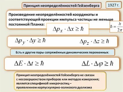 Соотношение неопределенностей гейзенберга утверждает