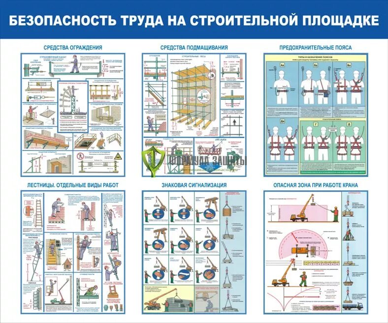 Безопасности в строительстве 4. Охрана труда на строительной площадке. Стенд техники безопасности на стройке. Безопасность на стройплощадке. Безопасность труда на стройплощадке.