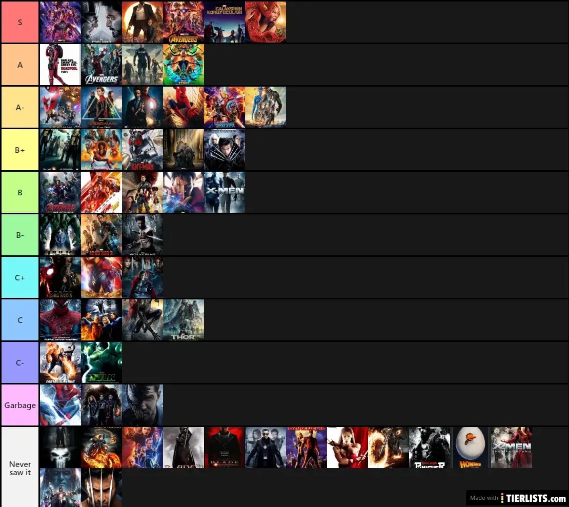 Mystic heroes тир лист. One piece bounty rush tier list. Horror tier list. Тохо тир лист. Тир лист valkyrie.