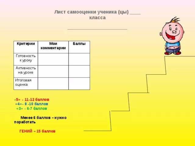 Листы самооценки по фгос. Лист самооценки ученика на уроке по ФГОС начальная школа. Лист самооценки на уроке по ФГОС. Лист самооценки ученика на уроке по ФГОС по математике 2 класс. Лист самооценки по математике 3 класс школа России.