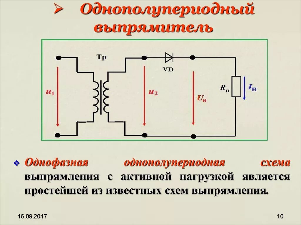 Однополупериодный диод. Схема включения однополупериодного выпрямителя. Схема однополупериодного выпрямителя переменного тока. Однофазный однополупериодный выпрямитель параметры. Однополупериодный выпрямитель принцип.