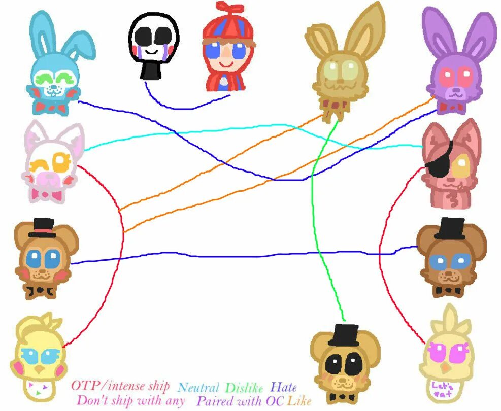 Fnaf ships. ФНАФ корабль. ФНАФ энциклопедия персонажей. ФНАФ 9 ships. FNAF SB ships.