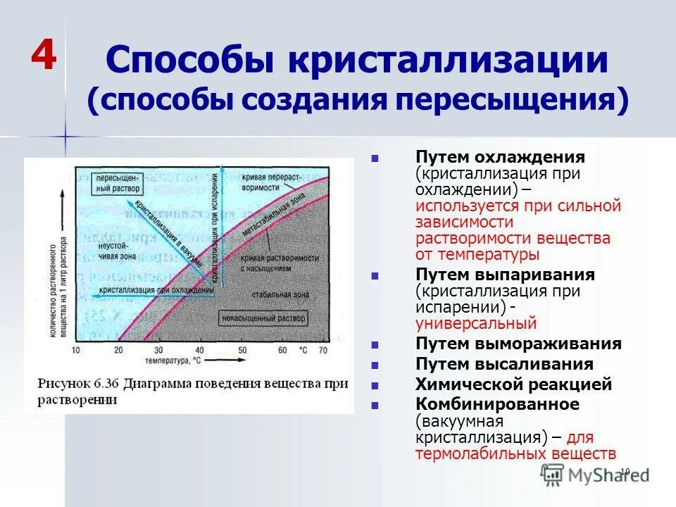 Температура вертикальной поверхности