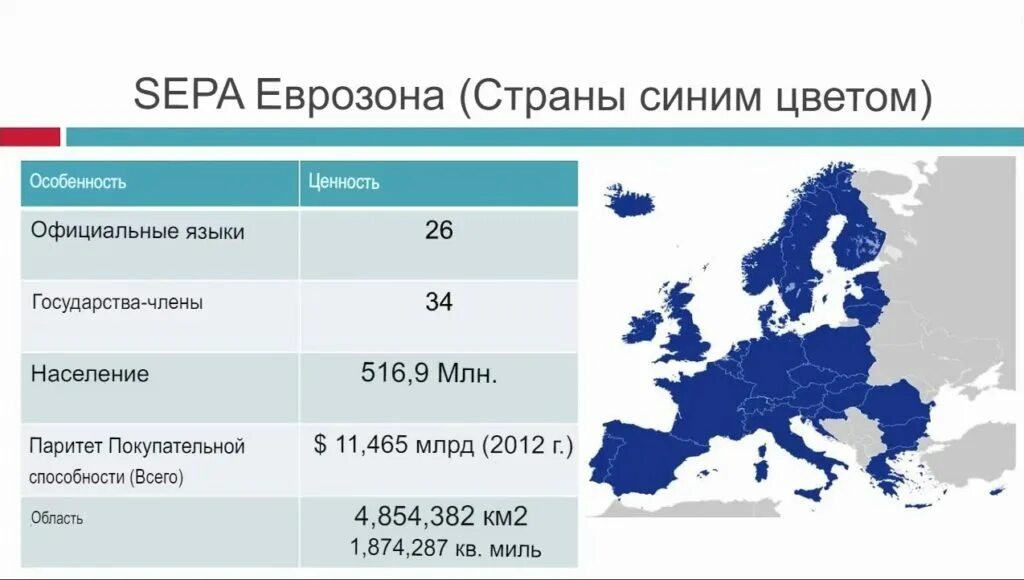 Sepa перевод