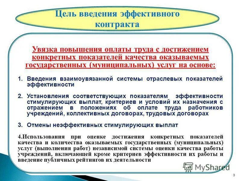 Положение об эффективном контракте