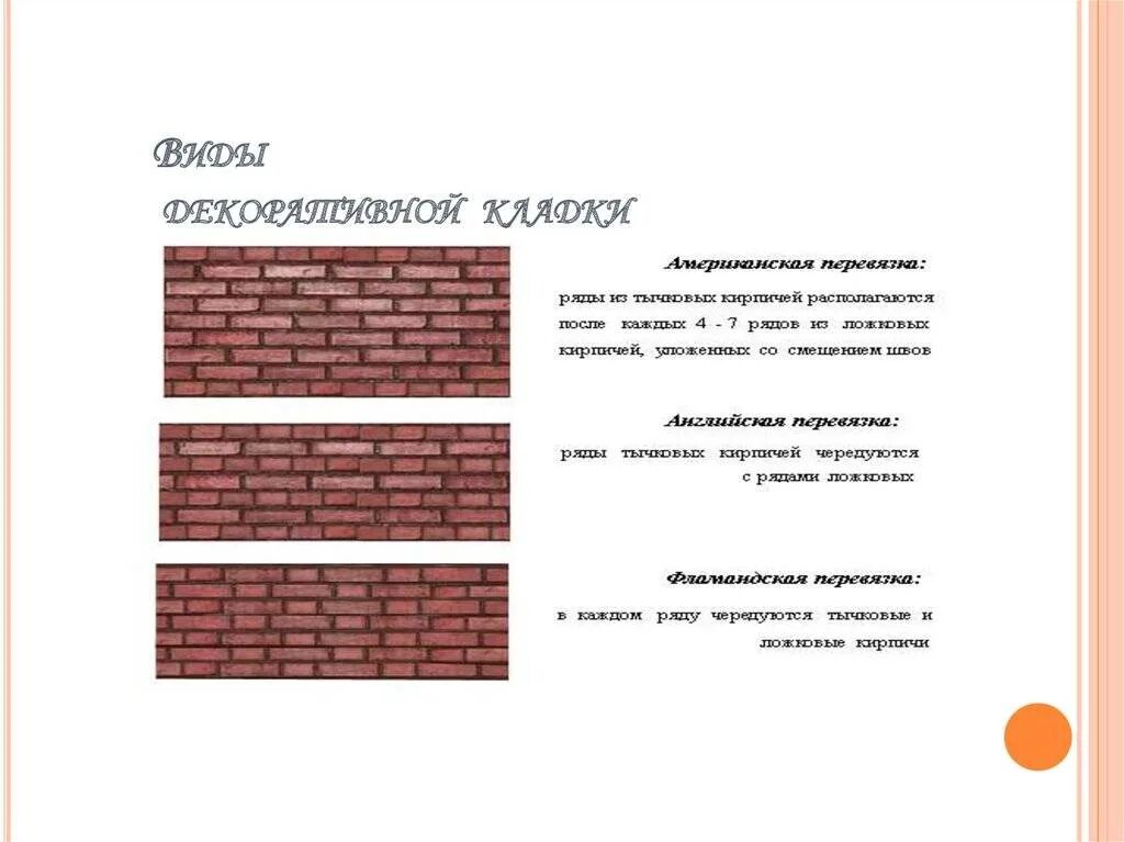 Сколько кирпичей облицовочной кладки. Кирпичная кладка марки кирпича мк150. Типы кладки кирпича. Виды декоративной кладки. Типы облицовочной кладки.